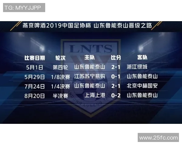 苏宁与申花对决前瞻分析及比赛结果预测展望